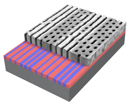 Electron beam lithography is used to adjust the spacing and thickness of line patterns etched onto a template