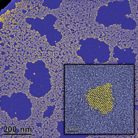 Quantum Dots with Impermeable Shell
