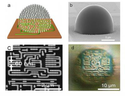 nanoparticle-based metamaterial solid immersion lens 
