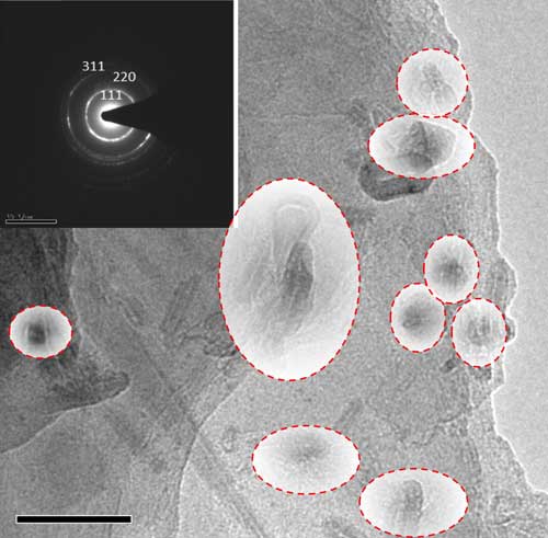 Transmission electron microscope images show nanodiamonds in samples of nanotubes fired at a target at high velocity