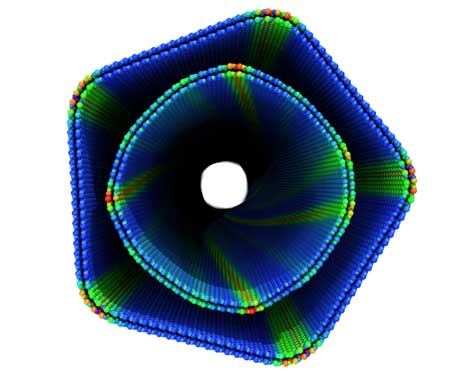 Superposition of two double-wall nanotubes with different structural conformation