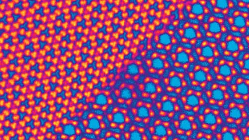 nanoscale patterns
