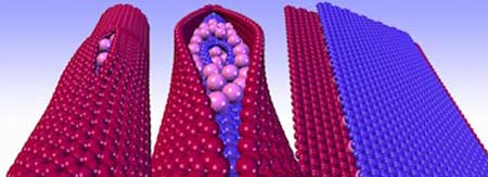 using potassium atom insertion between layers of multiwalled carbon nanotubes to split them into graphene nanoribbons