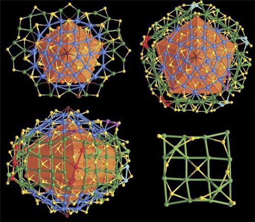 Surface structures silver nanocrystals