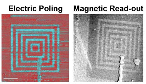 electric fields to create concentric boxes of up and down ferroelectric polarization