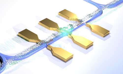 Carbon tube (center) as a photon source and superconducting nanowires as receivers constitute part of an optical chip