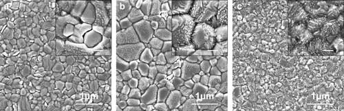 Grain boundaries become fused following Dr. Jiang’s novel post annealing treatment