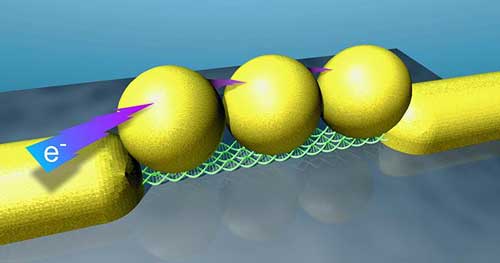 DNA-based single-electron electronic device
