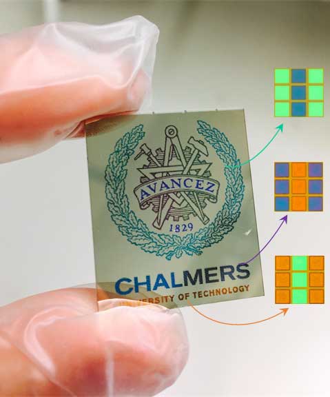 Chalmers’ logotype shows how the RGB pixels can reproduce colour images