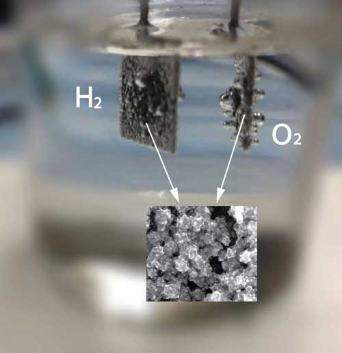 catalyst to convert water to hydrogen and oxygen