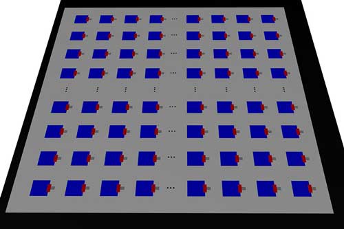 graphene-based nanoantennas (blue and red dots) on a chip
