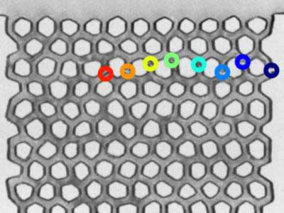 Rigid materials break in straight narrow patterns, as shown by the line of colored dots