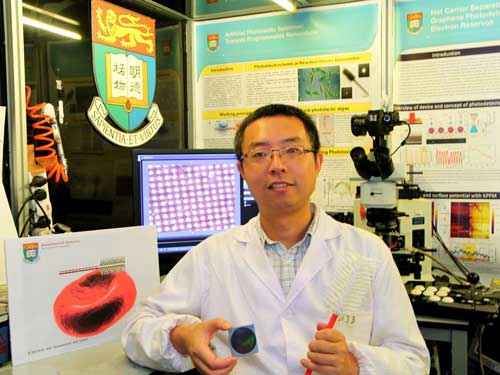 Dr Tang Yinyao, The University of Hong Kong