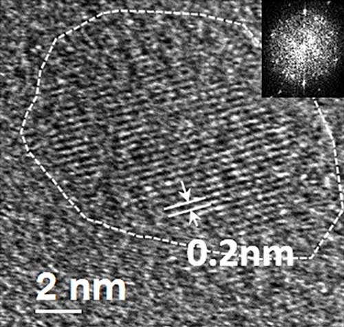 Close up of a graphene-based quantum dot
