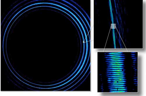 Camera image of a laser beam in false color