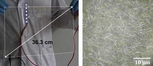 Left, photograph of a large-scale silver nanowire-coated flexible film. Right, silver nanowire particles viewed under the microscope
