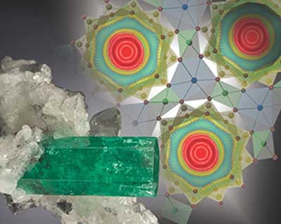 H12/6O molecule trapped at low temperature within an emerald crystalline structure