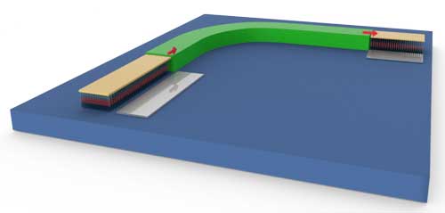 A basic design of a light-based chip