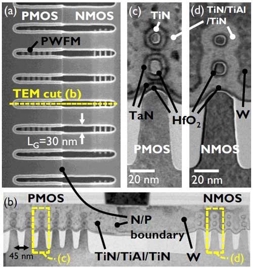 TEM images of p- and n-FETs