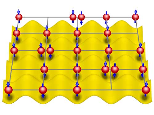 Electrons embedded in the atomic lattice