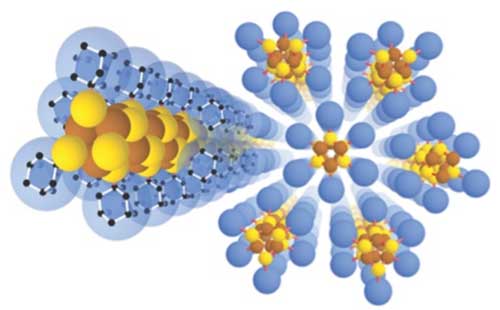 An illustration shows a hexagonal cluster of seven nanowires assembled by diamondoids