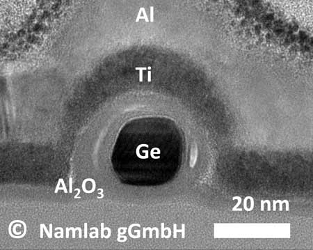 germanium nanowire transistor with programmable p- and n- conduction
