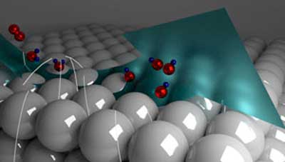 Oxygen (red) and water (red and blue) molecules react on the carbon-free electrocatalyst surface (gray) as a metal-air battery is charged