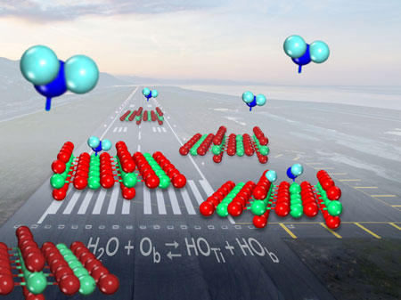 researchers definitively measured the stability of water molecules as they land on an oxide