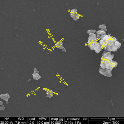 TiO2 nanoparticles