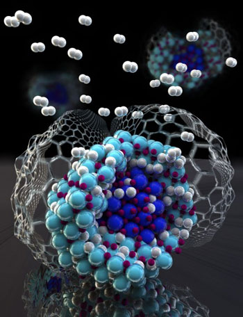Hydrogenation forms a mixture of lithium amide and hydride (light blue) as an outer shell around a lithium nitride particle (dark blue) nanoconfined in carbon
