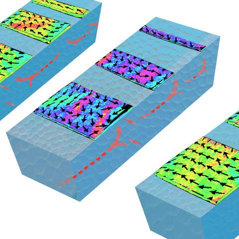 Strips of magnetic material (small colored rectangles) sit atop blocks of a nonmagnetic heavy metal (large blue rectangles)