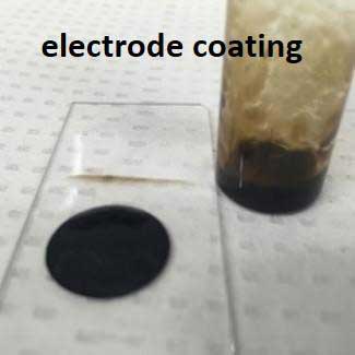New Electrode Coating Material for Lithium-Sulfur Batteries
