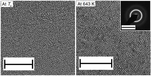 Transmission Electron Microscope (TEM) images of Pd-Ni-P metallic glass at different temperatures show the phase transition that involves structural changes in atomic clusters