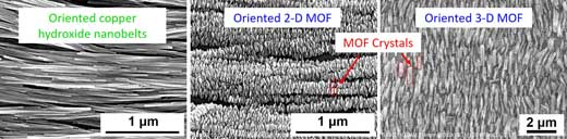 Electron microscopy images of oriented copper hydroxide nanobelts