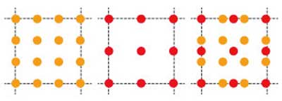 Two finite lattices of slightly different periodicities were merged to create a single primitive unit cell of a new superlattice called Merged Lattice