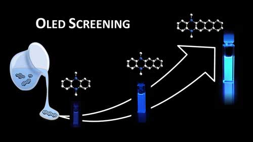 A new screening process means that promising OLED lighting materials can be identified more efficiently