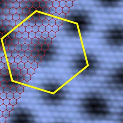 atomic structure of graphene (overlaid in red), and a tell-tale moiré pattern