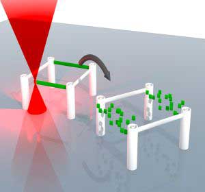 3-dimensional microstructures can be written using a laser, erased, and rewritten