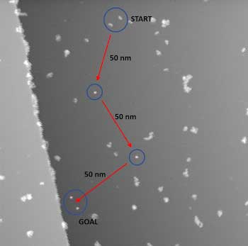 nanocar race silver track under the microscope