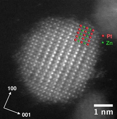 PtZn Intermetallic Nanoparticle