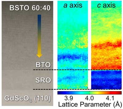 ferroelectric material that is continuously graded from barium strontium titanate (BSTO, top) to barium titanate (BTO, bottom)