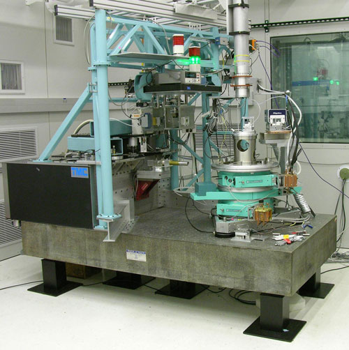 X-ray Diffraction Goniometer System