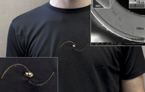 smart T-shirt that monitors the wearer's respiratory rate