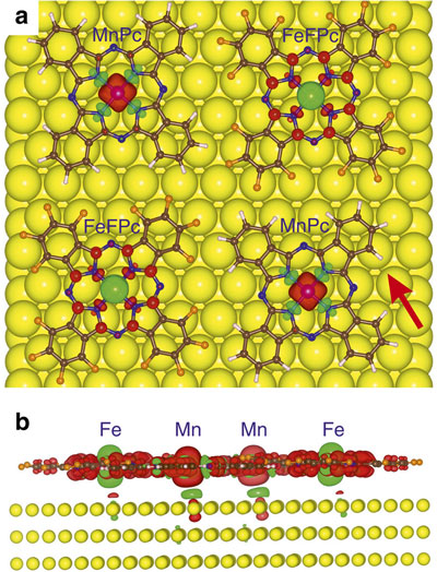 computed spin densities of the 2D supramolecular layer on Au(111) substrate