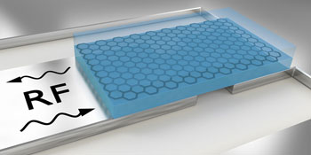 layer of graphene (black honeycomb structure) encapsulated in boron nitride (blue) is placed on a superconductor (gray) and coupled with a microwave resonator