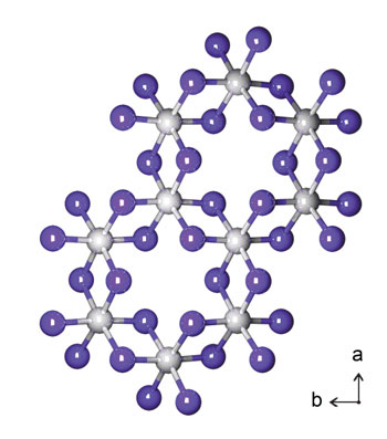 Top-view depiction of a CrI3 lattice. Cr atoms are in grey, I atoms are in purple.