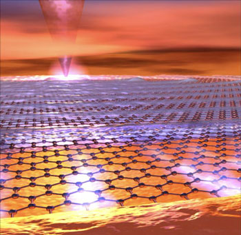 Electrons and light are moving in concert along a graphene sheet