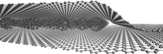 Computer model of a fullerene layer between two sheets of graphene