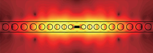optical quantum computing