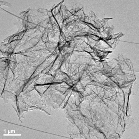 metal oxide nanosheets